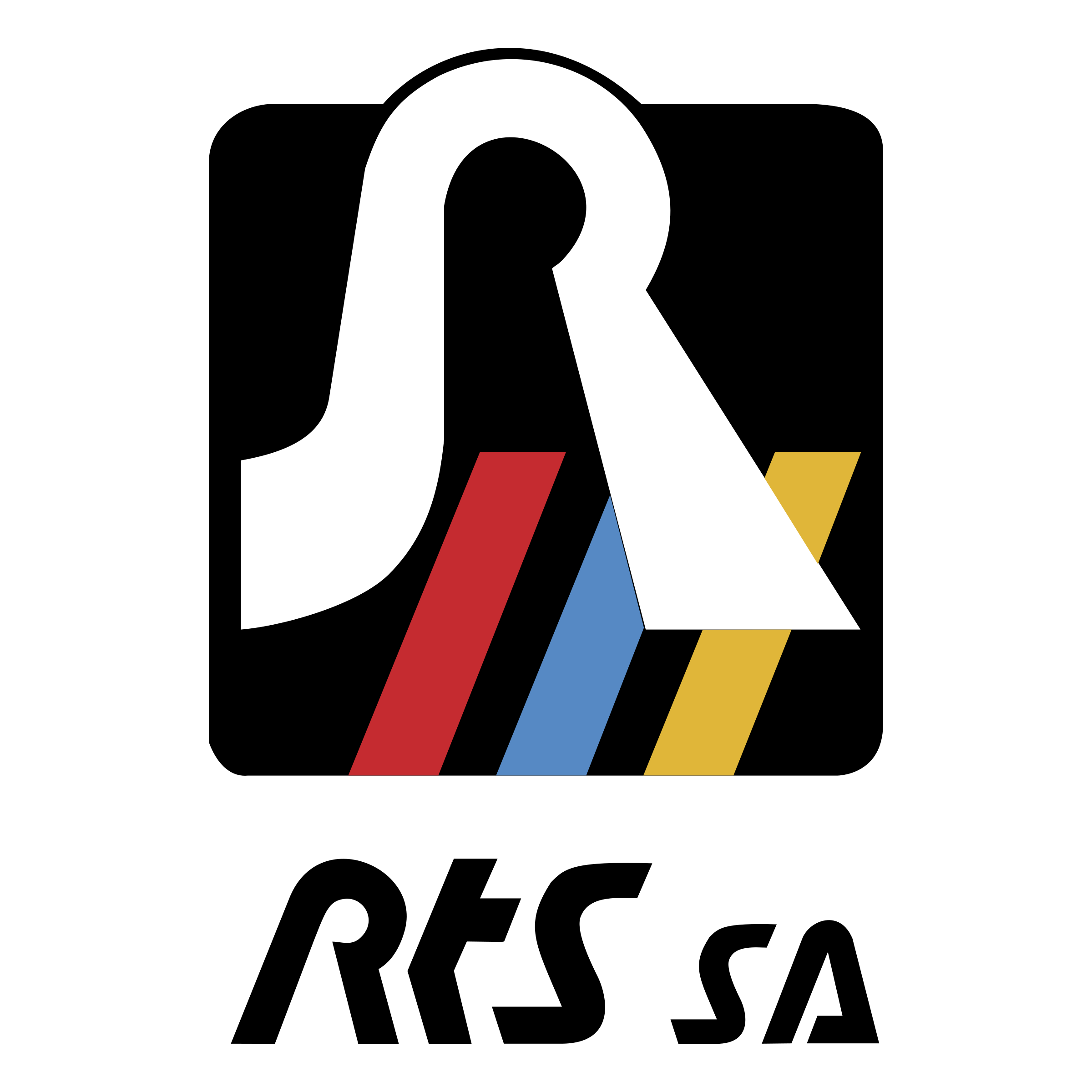 rts